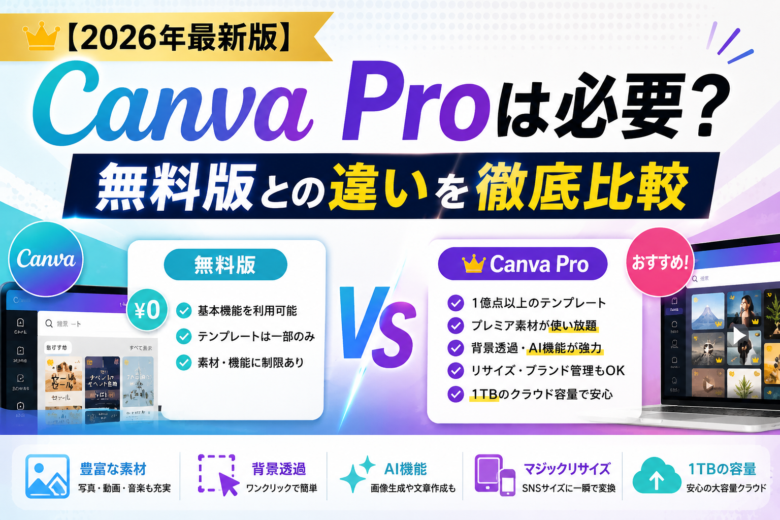Canva Proは必要？無料版との違いを比較