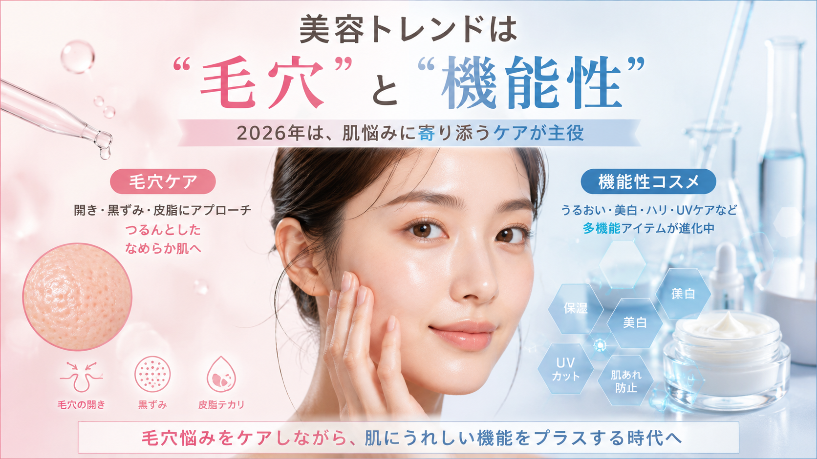 2026年春夏の美容トレンドは「毛穴」と「機能性」